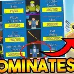 Gratis Generator Skins for Roblox